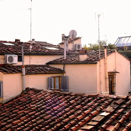 San Marco Center Florence